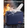 thumbnail image 3 of Caja Ignífuga para Documentos SMARTAKE Estuche Resistente Impermeable Azul, 3 of 9