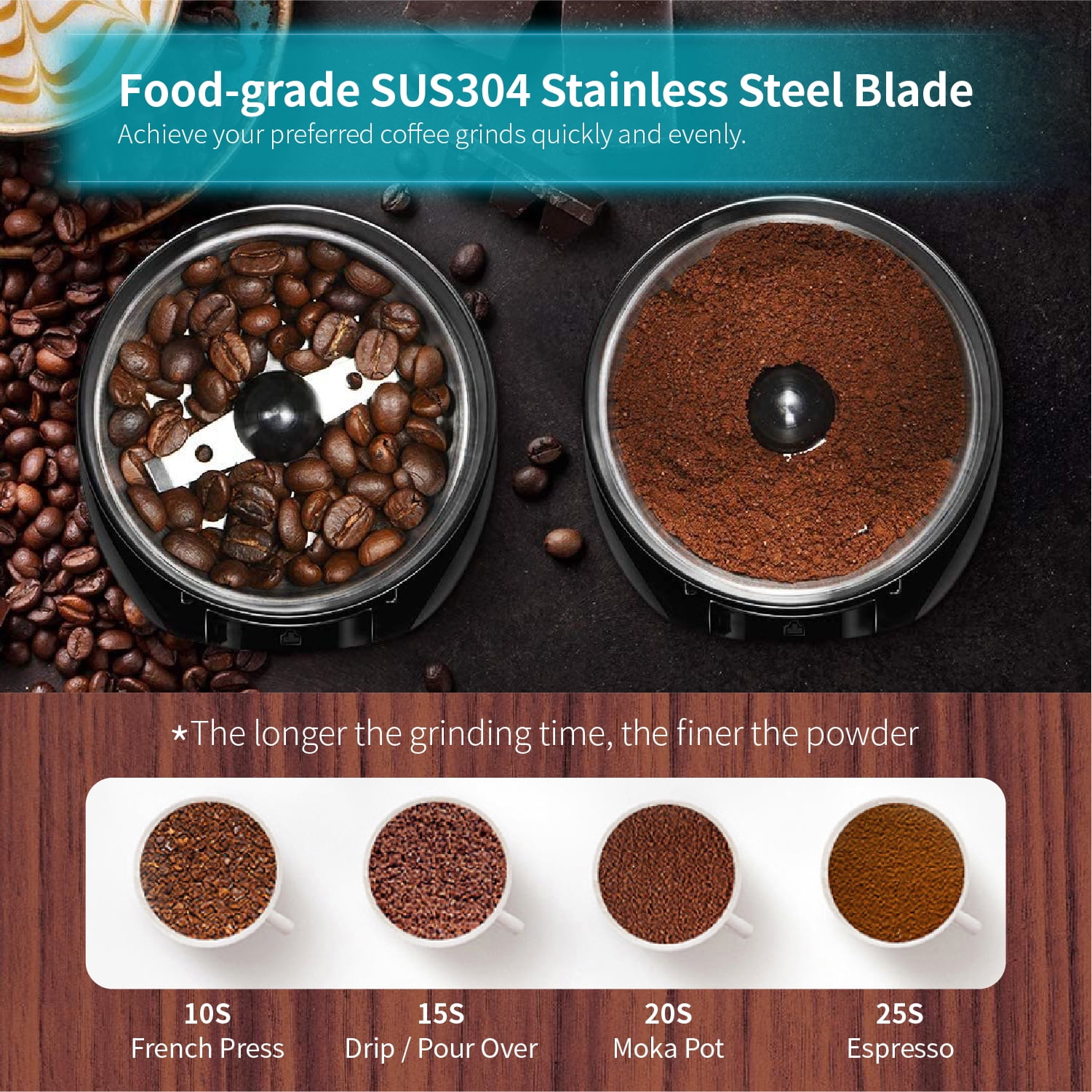 Noiseless Operation，Coffee Bean & Spice Grinder with 60g Large Grinding Capacity GECGI140-U-2B Gevi 150W Stainless Steel Blade Grinder for Coffee Espresso Latte Mochas 