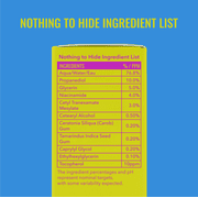 Good Molecules Discoloration Correcting Serum - Targets Dark Spots and Discoloration, Skincare for Face, 1 fl oz