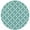 Blue And Green, variant on 8' Round Blue Round Geometric Stain Resistant Indoor Outdoor Area Rug