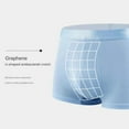 thumbnail image 5 of 4pcs Boxer Shorts Men's Ice Silk Underwear Cool Underpants Breathable Sexy Thin Panties U Convex Lingerie Wholesale Lots L-5XL, 5 of 6