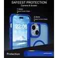 thumbnail image 5 of for iPhone 15 Case, Compatible with MagSafe, Translucent Matte Shockproof Anti-Slip Anti-Fingerprint Pocket-Friendly Phone Case Cover - Gray, 5 of 7