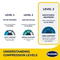 thumbnail image 4 of Dr. Scholl’s Compression Arch Sleeve, Custom Support Inserts, Foot Pain Relief, Adjustable Fit (2-pack) for Workout, 4 of 7