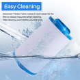 thumbnail image 5 of POOLPURE 4CH-21 Spa Filter Replaces PDM25P4, PTL18P4, Filbur FC-0121, 20245-238, PVT-25N, Baleen AK-9003, SD-00845, 18 sq.ft Screw in Male Fine(MPT) Thread Filter 2 Pack, 5 of 7