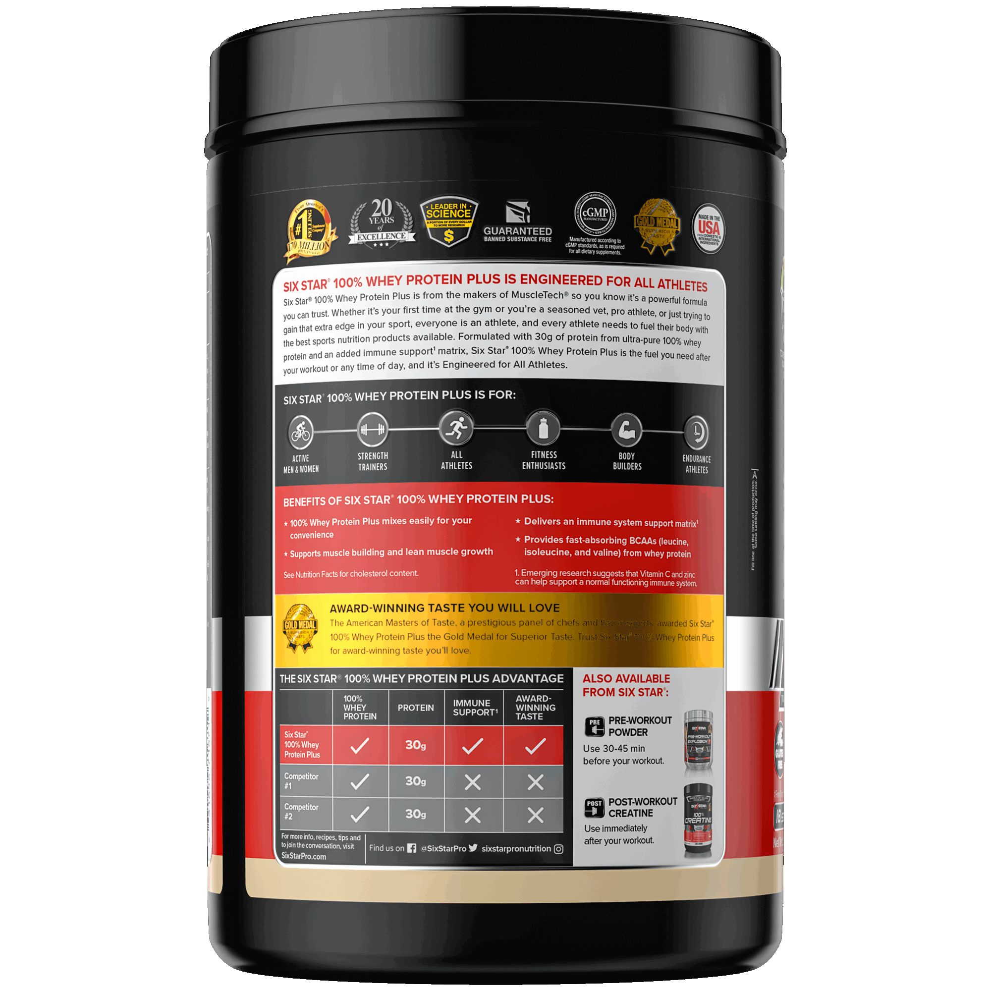 Six Star Pro Nutrition 100 Whey Protein Powder Plus Vanilla Cream Walmart Com Six Star Pro Nutrition 100 Whey Protein Powder Plus Vanilla Cream Walmart Com