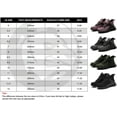 thumbnail image 3 of RAYDLINX Work Steel Toe Safety Shoes Lightweight Industrial Sneakers Construction Working Shoes for Men Women, 3 of 12