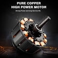 thumbnail image 4 of 18V 60W Micro Diaphragm Water Pump Automatic Switch 4L/min High Pressure Car Wash Water Sprayer, 4 of 9