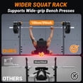 thumbnail image 4 of Weight Bench,Blacksmith 6-in-1 Adjustable 1100 lbs Load Bearing Weightbench Set with Squat Rack, Leg Developer, Preacher Curl, Butterfly Arms, 4 of 9
