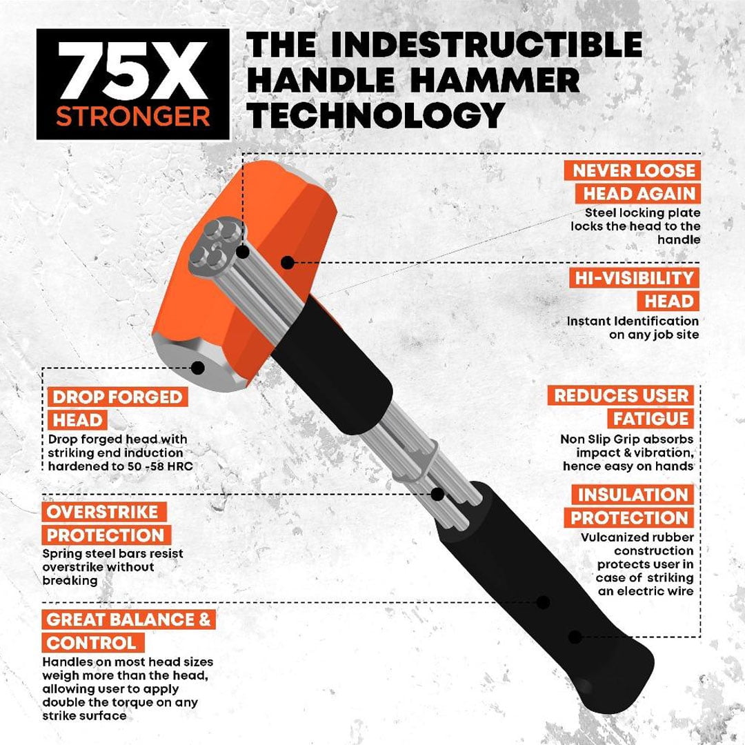 Groz 8 lb Steel Head, 16" Indestructible Handle Sledge Hammer