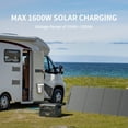 thumbnail image 3 of PECRON F3000LFP 3072Wh/3600W Portable Power Station, Surge 4500W, 13 Versatile Outputs, BMS, UPS, Fast Charging, APP Control, LiFePO4 Battery Solar Generator, Power Backup for Camping, Home Use, RV, 3 of 11