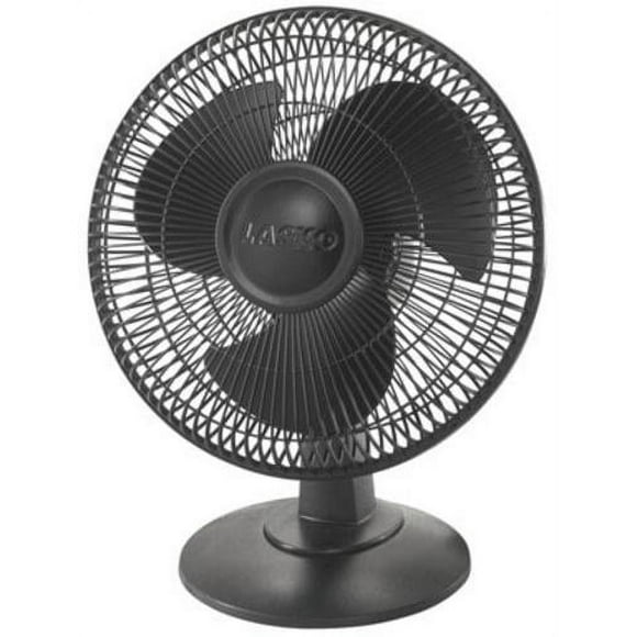Ventilador LASKO 2017
