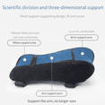 thumbnail image 4 of 2X Chair Armrest Pads Ultra-Soft Memory Foam Elbow Pillow Support Universal Fit for Home or Office Chair Elbow Relief, 4 of 5