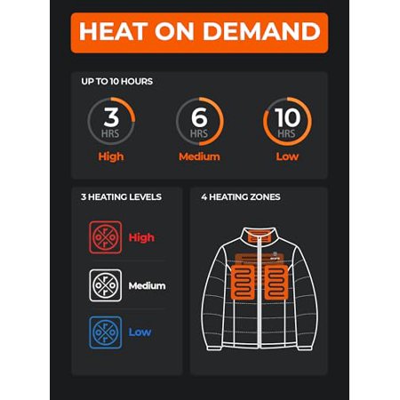 ORORO Women's Heated Puffer Jacket with Battery, Lightweight Puffer Heated Coat for Camping Hiking