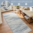 thumbnail image 5 of SIXHOME 2'x6' Runner Rugs for Living Room Washable Rugs Modern Abstract Colorful Carpet Rugs for Bedroom Dinning Room Office Contemporary Home Decor Velvet Silk Rug, 5 of 8