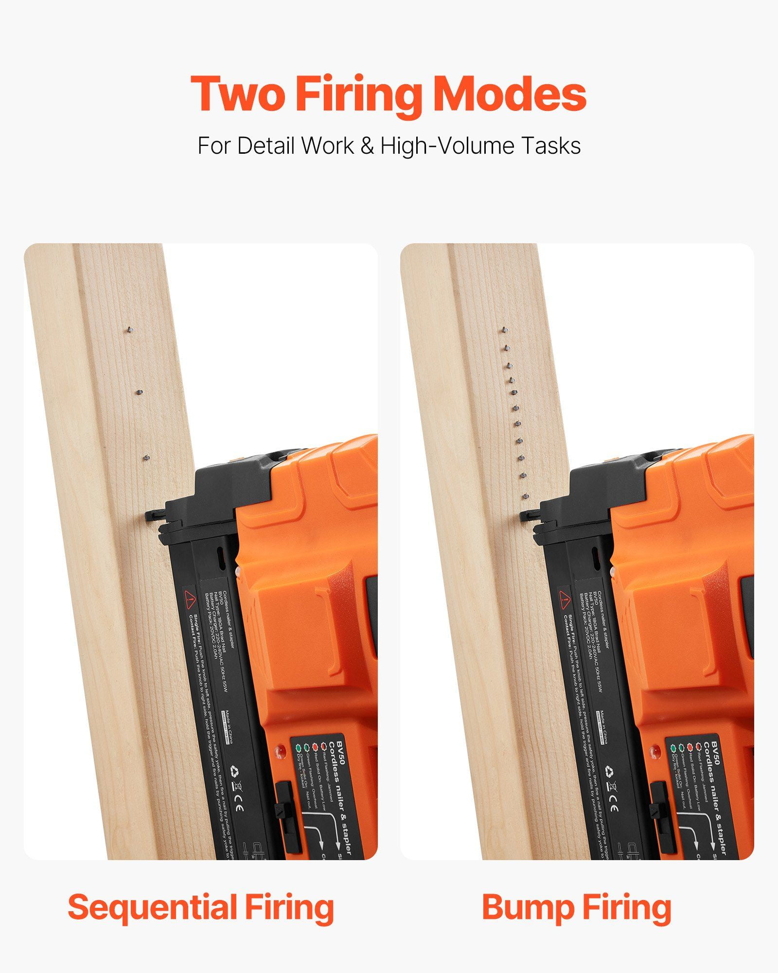 20V Cordless 18-Gauge Brad Nailer Kit with 2.0Ah Battery, Fast Charger, 500 Nails, Precision Depth Control, Designed for DIY Enthusiasts and Home Woodworking