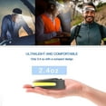 thumbnail image 4 of Led Headlamp Rechargeable,headlamp Flashlight For Adults Outdoor/camping/running, 4 of 4