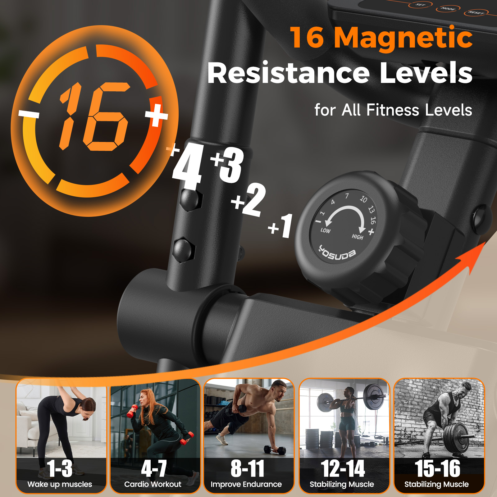 Yosuda Foldable Elliptical Machine with 16 Resistance Levels photo 2