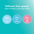 thumbnail image 5 of NUK Perfect Match Medium Flow Nipple, 2 Pack, 5 of 9