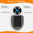 thumbnail image 3 of Space Heater, Small Plug in Electric Heater, Remote Wall Outlet Electric Space Heater with Adjustable Thermostat and Timer and Led Display, Compact for Office Dorm Room (Multi Colored), 3 of 10