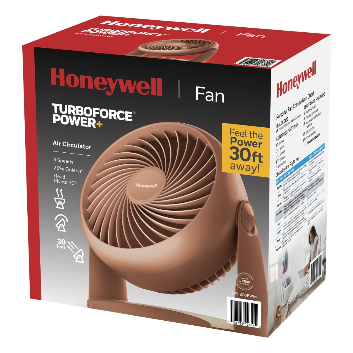 Honeywell Terracotta Turbo Force Power 3-Speed Table Fan, New 