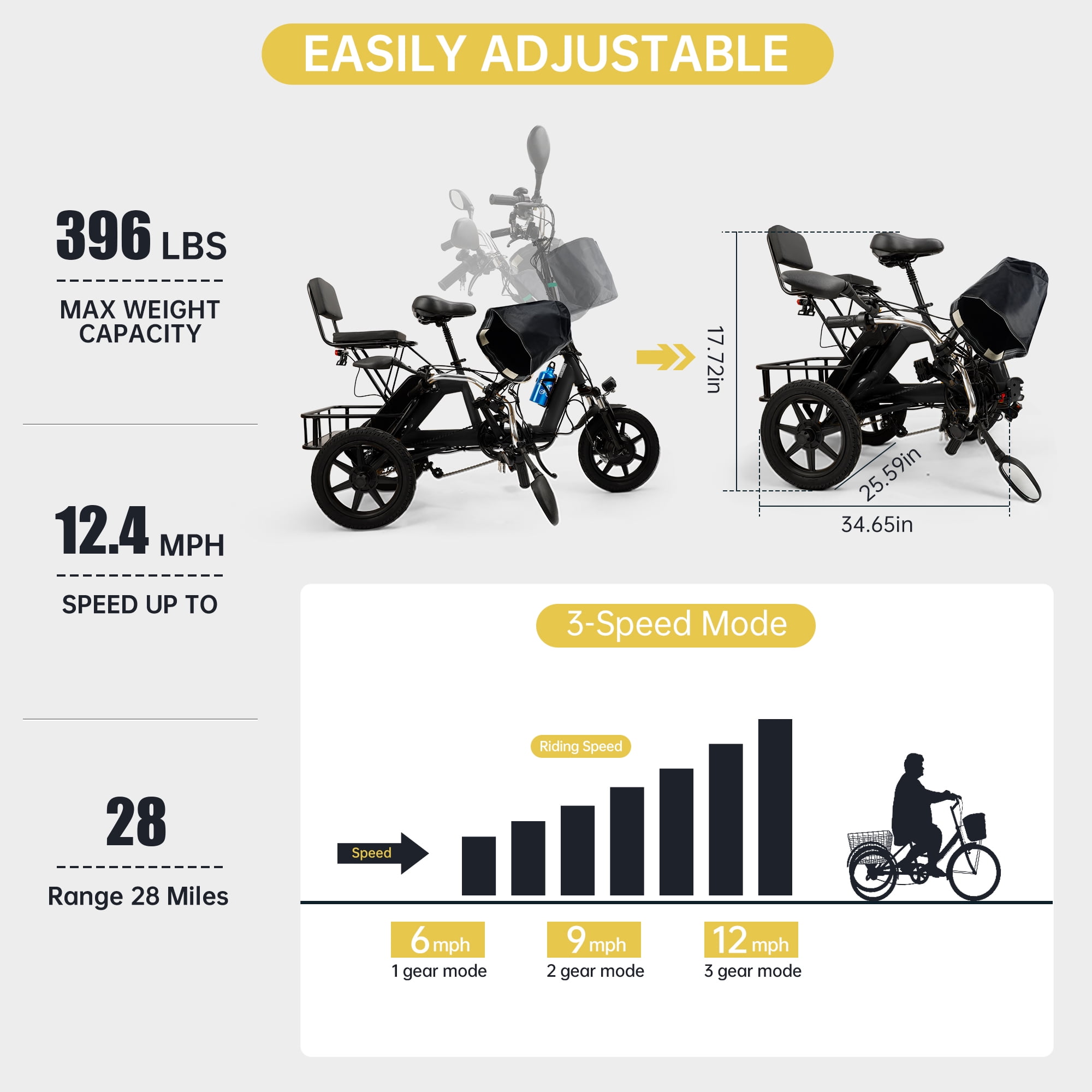 ARTUDATECH Foldable 3 Wheel Electric Tricycle 350W 48V Electric Trike with Front & Rear Basket for Men Women Adult Senior Black UL2849