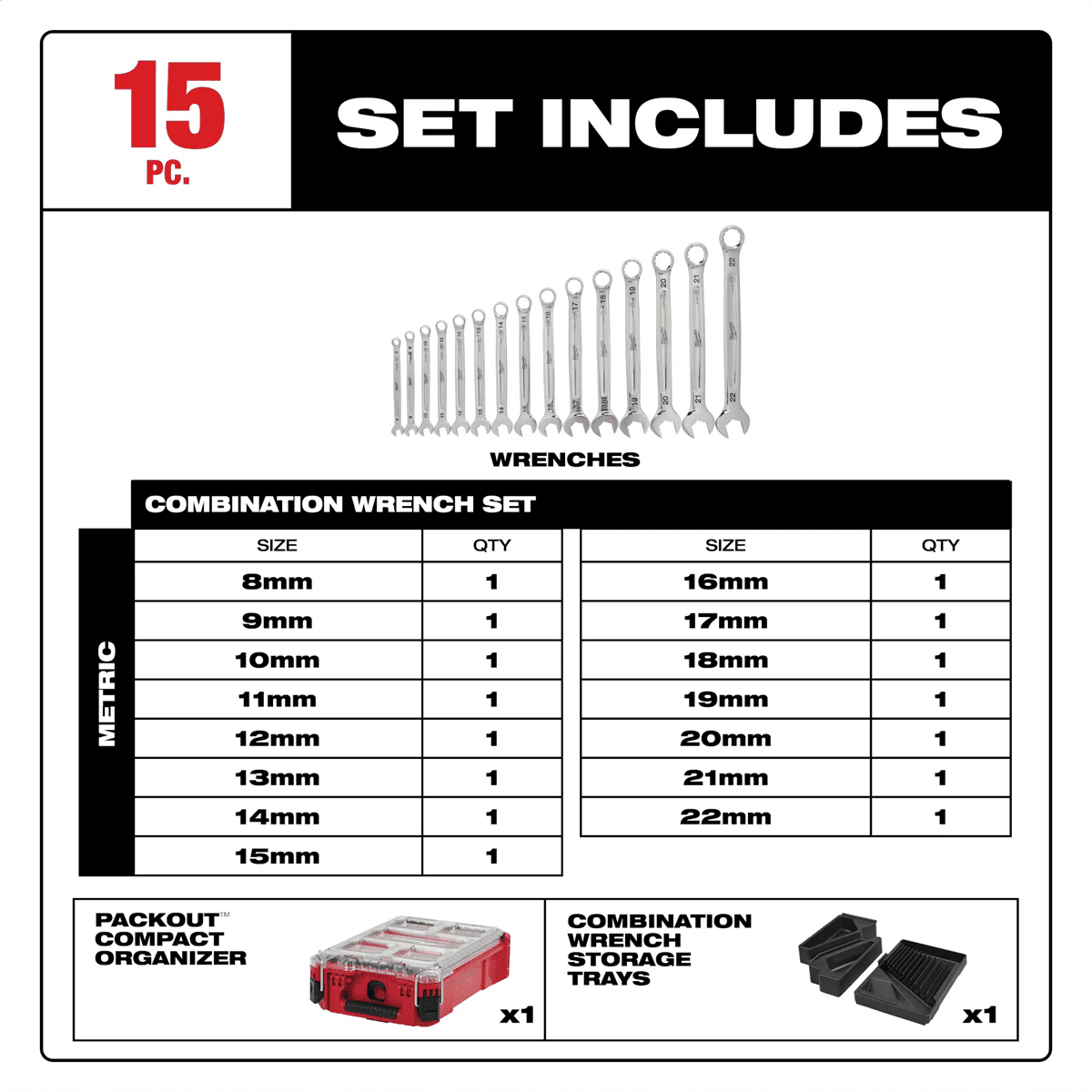 Milwaukee 48-22-9483 15PC Metric Combination Wrench Set with PACKOUT