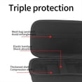 thumbnail image 4 of Bolsa de Almacenamiento Portátil para RG Cube Bolsa de Almacenamiento Portátil Protectora Impermeable A Prueba de Golpes Bolsa de Juego Portátil, 4 of 5