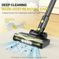 thumbnail image 3 of YOMA S18 Cordless Vacuum Cleaner, 6 in 1 Lightweight Stick Vacuum with Detachable Battery, 26Kpa Powerful Suction Vacuum Cleaner for Home Carpet Hardfloor Pet Hair, 3 of 13