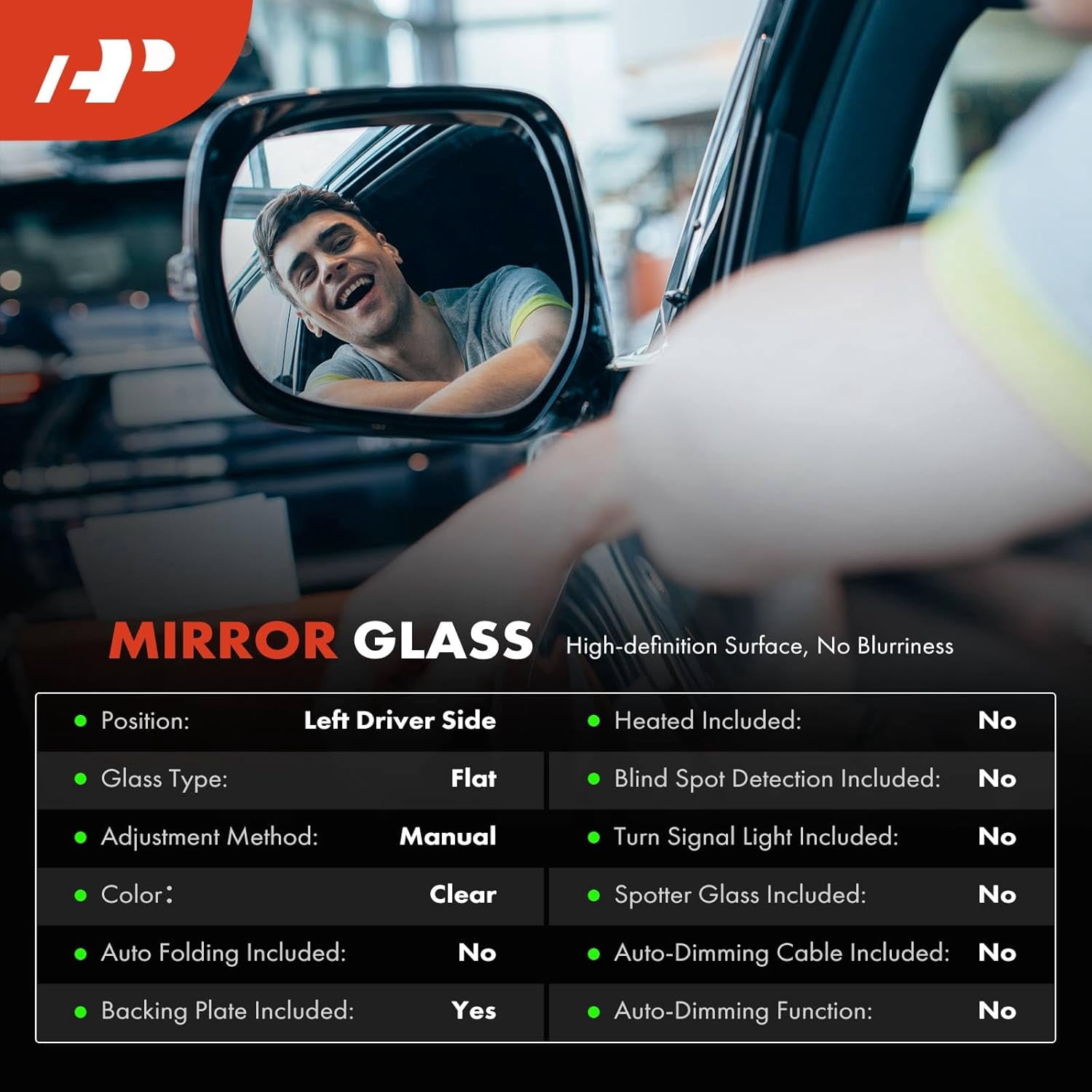 A-Premium Left Driver Side Non-Heated Mirror Glass with Backing Plate - Compatible with Honda Civic 2016-2021, Insight 2019-2021 - Exterior Side View Flat Mirror