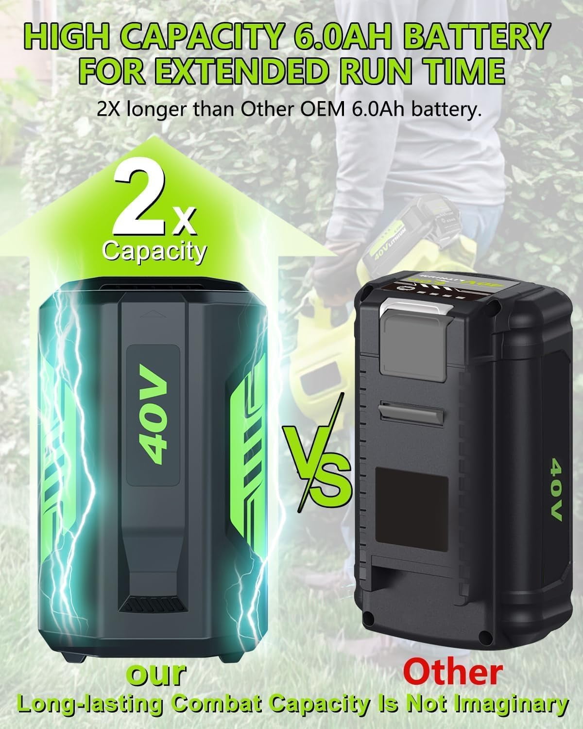 2-Pack 6000mAh OP4026 40 Volt Lithium Replacement Battery and OP401 Charger Compatible with Ryobi 40V Battery OP4050A OP40601 OP4026A OP4040 OP4030 OP4050 OP4015 OP40261 OP40201 with LED Indicator