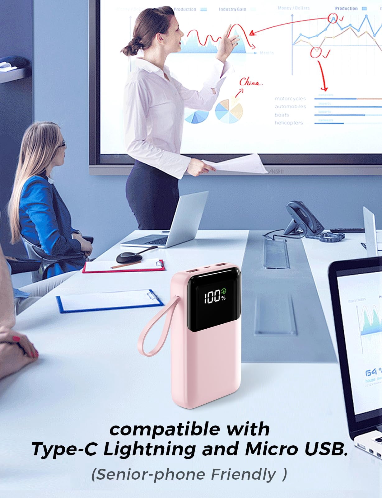 Power Bank, 15000mAh Portable Charger with Built in Cable, 22.5W Fast Charging, 6 Outputs, Slim Travel Essential Battery Pack with LED Display, Compatible with iPhone 17/16/15/14/13, Samsung, iPad