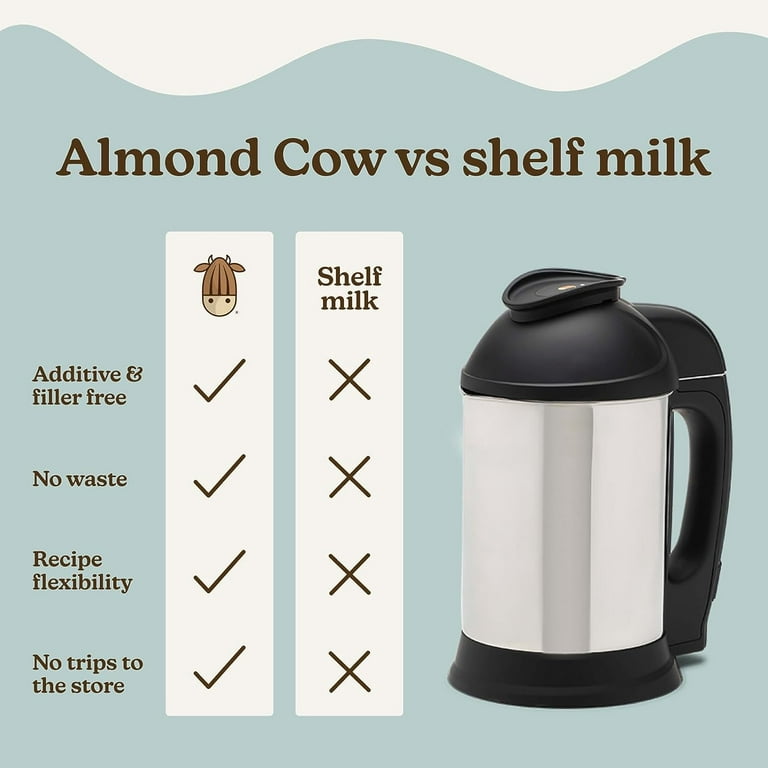 Which type of milk container is best/worst? (Ignore the type of milk) :  r/ZeroWaste