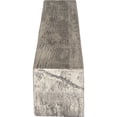 thumbnail image 3 of Ekena Millwork 4"H x 4"D x 36"W Rough Sawn Faux Wood Fireplace Mantel, Burnished Pine, 3 of 13