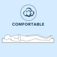 thumbnail image 4 of POSMOND 12 inch Twin Hybrid Mattress, Medium Firm , Motion Isolation, CertiPUR-US Certified, Bed-in-a-Box, 4 of 7