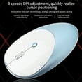 thumbnail image 5 of Sarapandan 3-Speed DPI Adjustable, USB Receiver, Light Blue Color for PC Use Optical Wireless Mouse, 5 of 8
