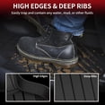 thumbnail image 3 of Alfombrillas LASFIT para BMW X3 2018-2024/BMW X4 2019-2024 TPE, 3 of 9