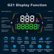 GPS Speedometer, Heads Up Display for Cars, Digital Speedometer for Cars with Speed,Overspeed Alarm, Fatigue Driving Reminder,Automatic Photosensitive, Applicable for All Cars