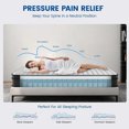 thumbnail image 3 of Queen Size Mattress, Innerspring Mattress in A Box with Motion Isolation & Edge Support, Plush Firm, 12 Inch Mattress，colchon My Lux Decor Round, 3 of 6