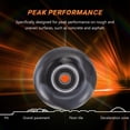 thumbnail image 3 of OUNONA 4Pack Roller Skate Wheel for Replacement on Sidewalk Use Assorted Color, 3 of 6