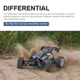 thumbnail image 4 of Muyoka Coche de control remoto RC Car 1/16 2.4G 4WD 35 km / h de alta velocidad con RC390 Motor de par grande Electronic Race Buggy Collision Assistant RC Car Regalo de cumpleaños para niños adultos, Muyoka Hogar, 4 of 7