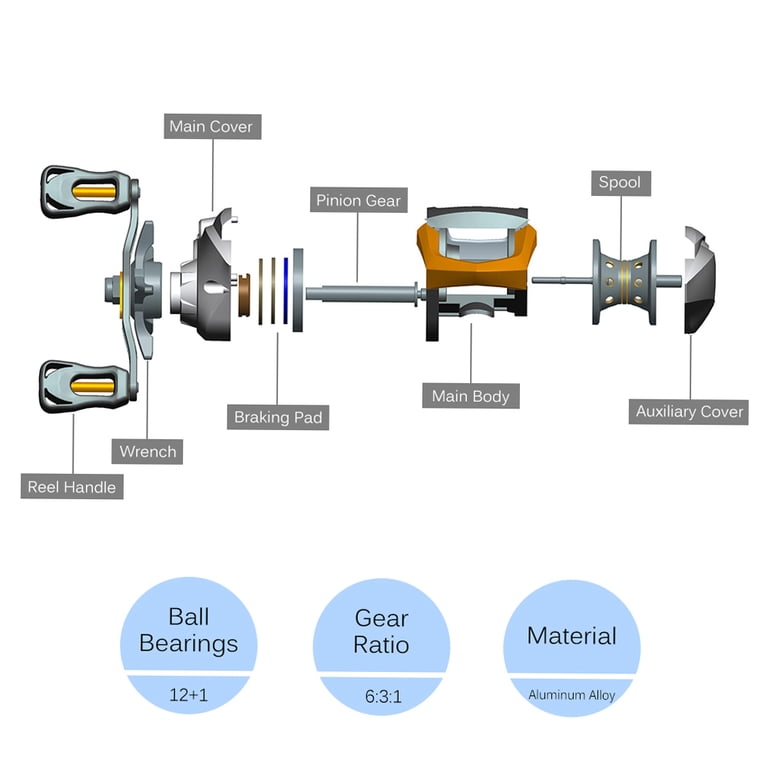 baitcasting reel ball bearings Roro Stainless Steel Spool for Winter Evening. Exbert Baitcasting Reel 18+1bb Ball