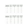 thumbnail image 3 of ZAXARRA Women's Open Front Cardigan Sweaters Fashion Striped Contrast Color Cable Knit Fall Lightweight Outwear Coats, 3 of 4