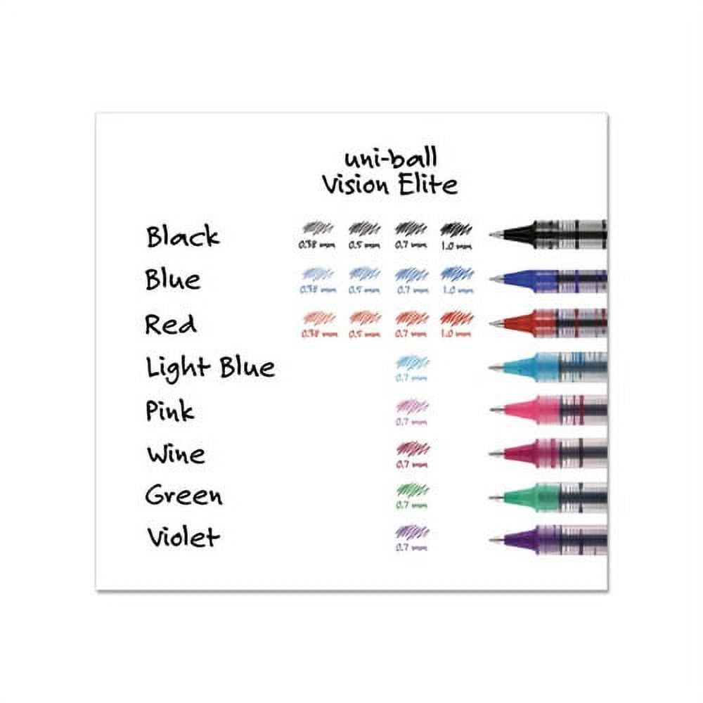 uniball™, UBC70128, Vision Rollerball Pen, 1 Dozen