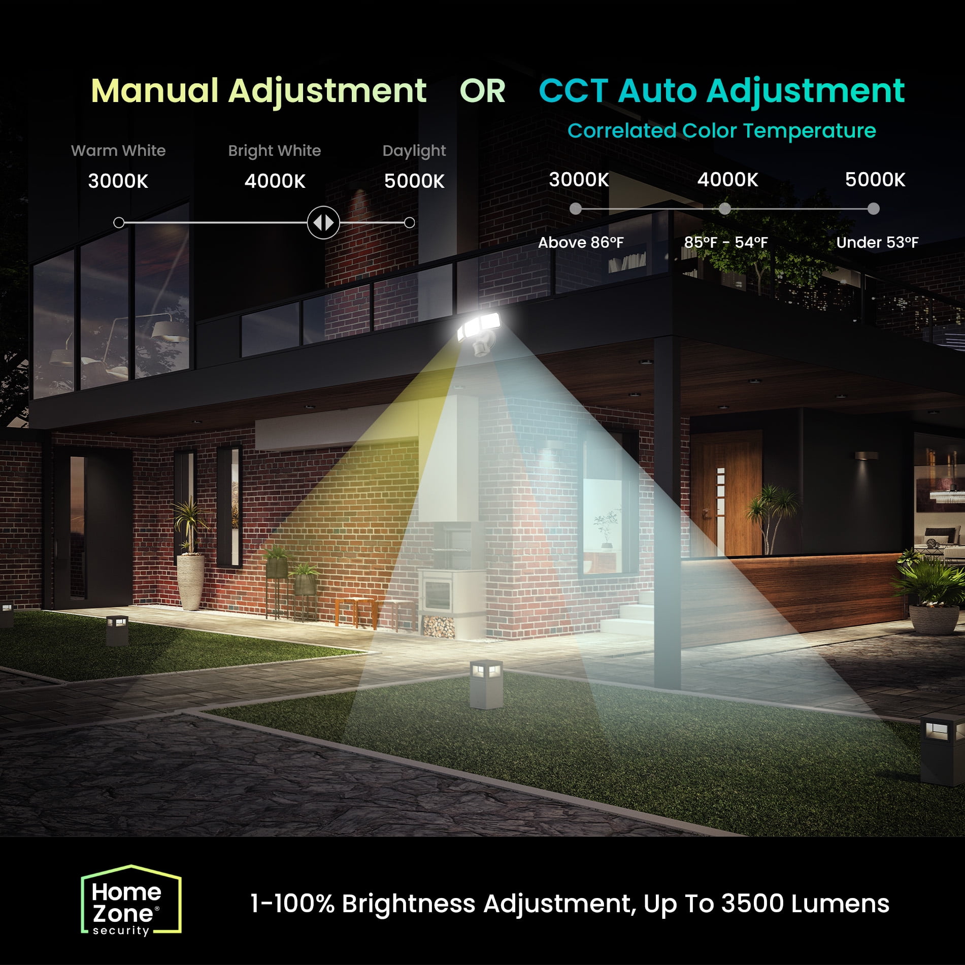 Home Zone Security Smart SMD 3500LM LED Outdoor Flood Light, WiFi, Works w/Alexa & Google, White
