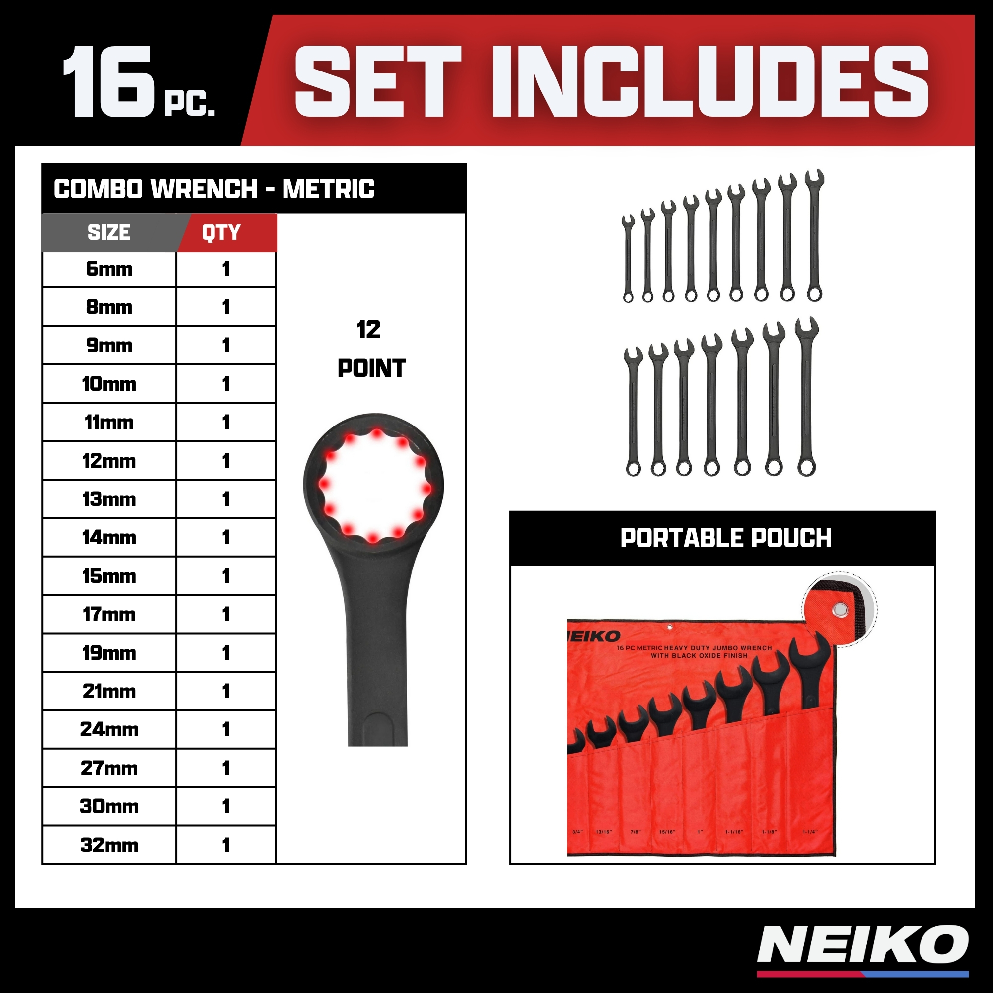 Neiko 03575A Jumbo Combination Wrench Set | 16 Piece | MM | 6 mm to 32 mm | Raised Panel Construction