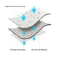 thumbnail image 5 of Alfombrilla de baño Wosthever antideslizante 60*60cm PVC, 5 of 6
