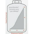 thumbnail image 4 of Powerblanket-PBL100 100 lb Gas Cylinder Warming Blanket, 4 of 6