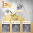 thumbnail image 5 of Wowow Single Handle 8-Spray Tub and Shower Faucet with Dual Showerhead 1.8 GPM in Brushed Nickel Valve Included, 5 of 9