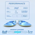 thumbnail image 2 of Plantillas para fascitis plantar Best Halo High Arch Support, azules, 2 of 9
