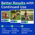 thumbnail image 5 of BARK&Spark Gland Guard - Anal Gland Support - Scoot Treatment - Prebiotics & Digestive Enzymes Supplement for Dogs Digestion & Gut Health. Proprietary Blend: Beet, Psyllium, Dandelion & Pumpkin 120Ct, 5 of 8